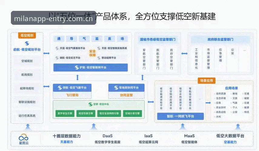 米兰体育数据加密教程深度评测：从下载到使用的全链路安全指南
