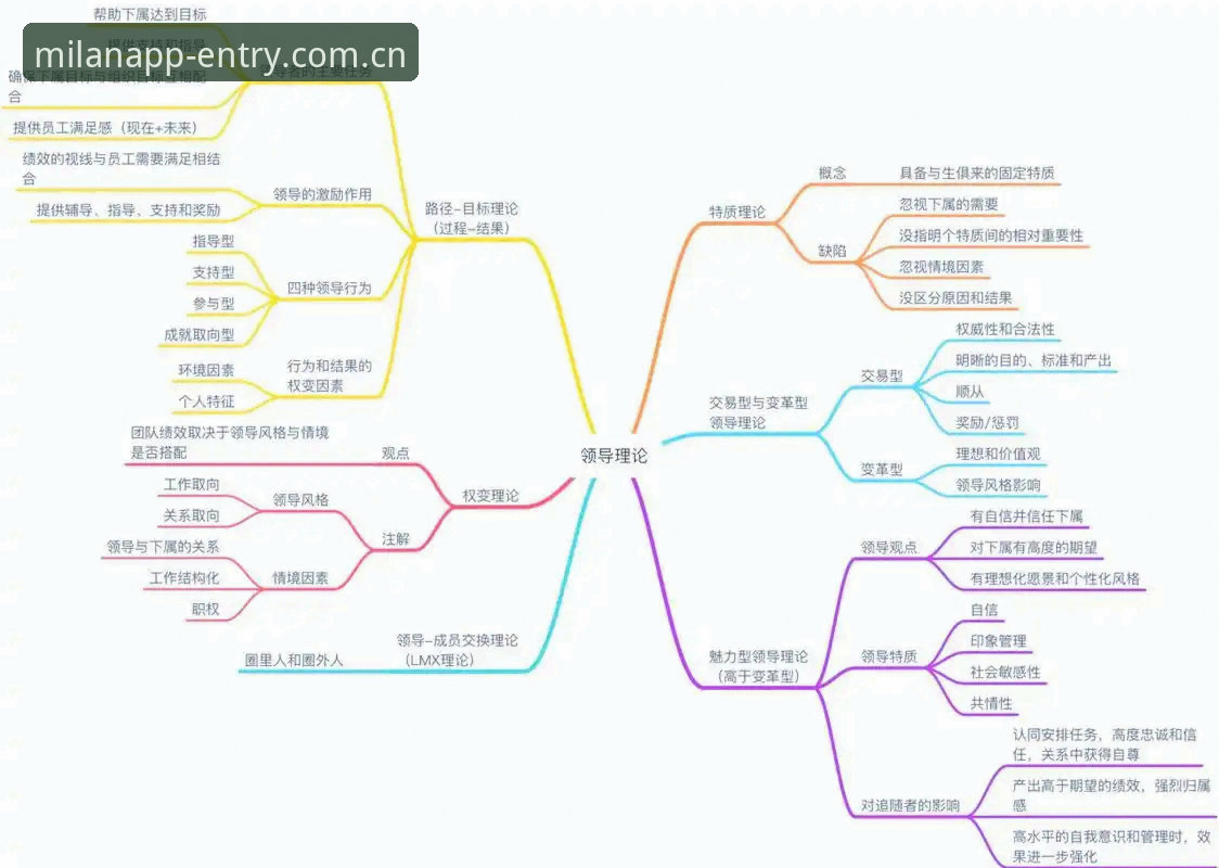 米兰体育平台对比 解析更衣室管理的实用技巧:从贝纳蒂亚马赛经历看领导力决策